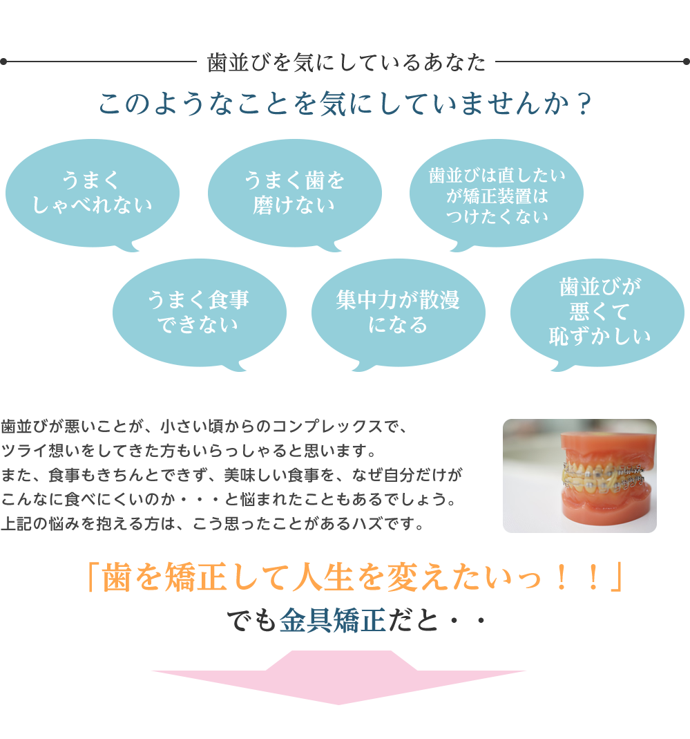 歯並びを気にしているあなた、歯を矯正して人生を変えませんか？