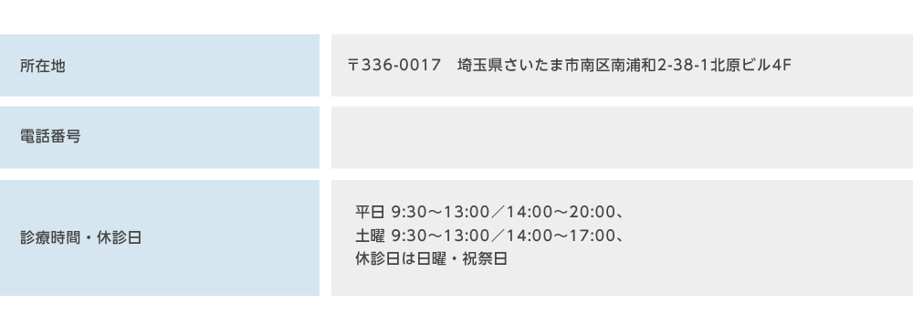 埼玉県さいたま市南区南浦和2-38-1　北原ビル4F　日祝休診